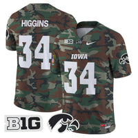 Jay Higgins