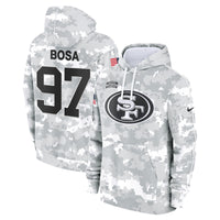 Nick Bosa