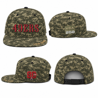 Red Camo