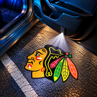 Chicago Blackhawks