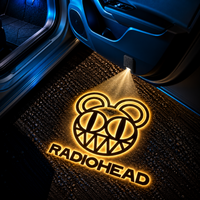 Radiohead
