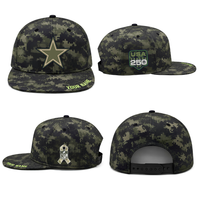 Navy Camo